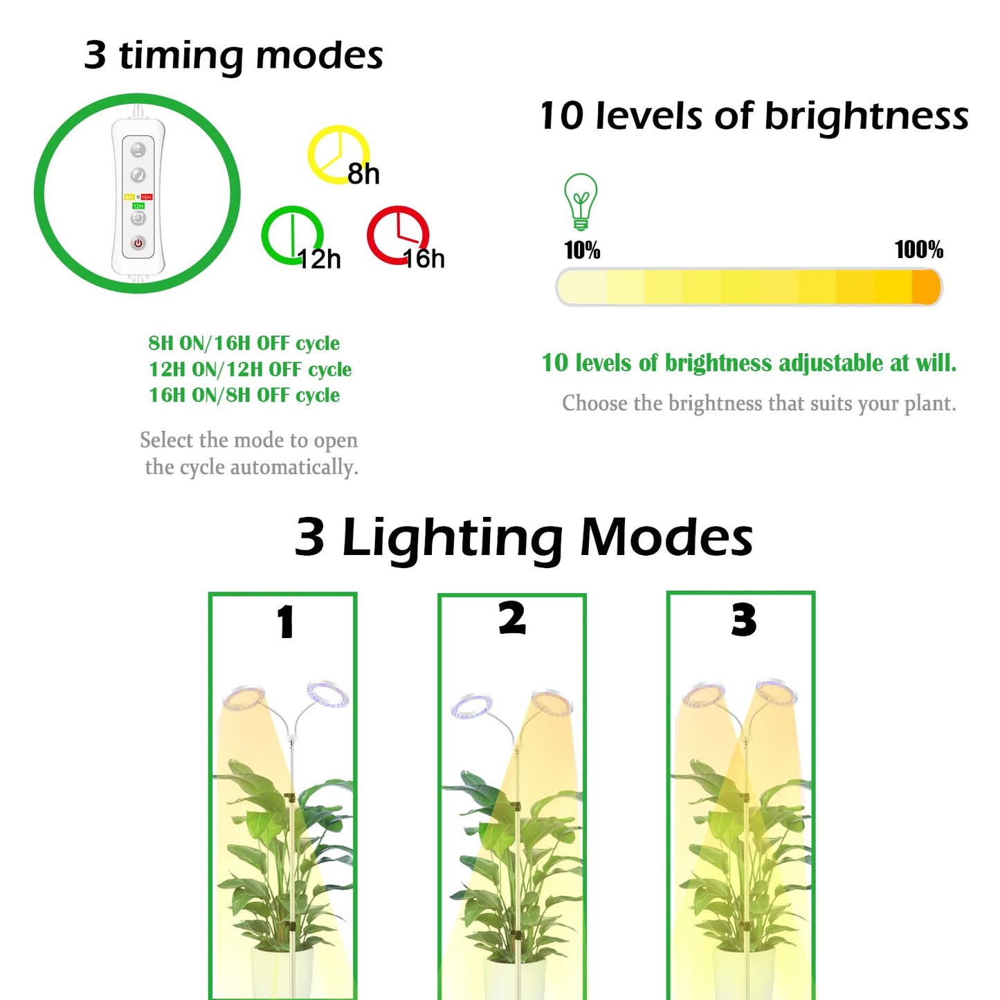yadoker Desk Plant Grow Light for Indoor Plant, Dual-Head LED Grow Light,Height Adjustable,Automatic Timer with 8/12/16 Hours,10-Level Brightness,Ideal for Small Plant Grow