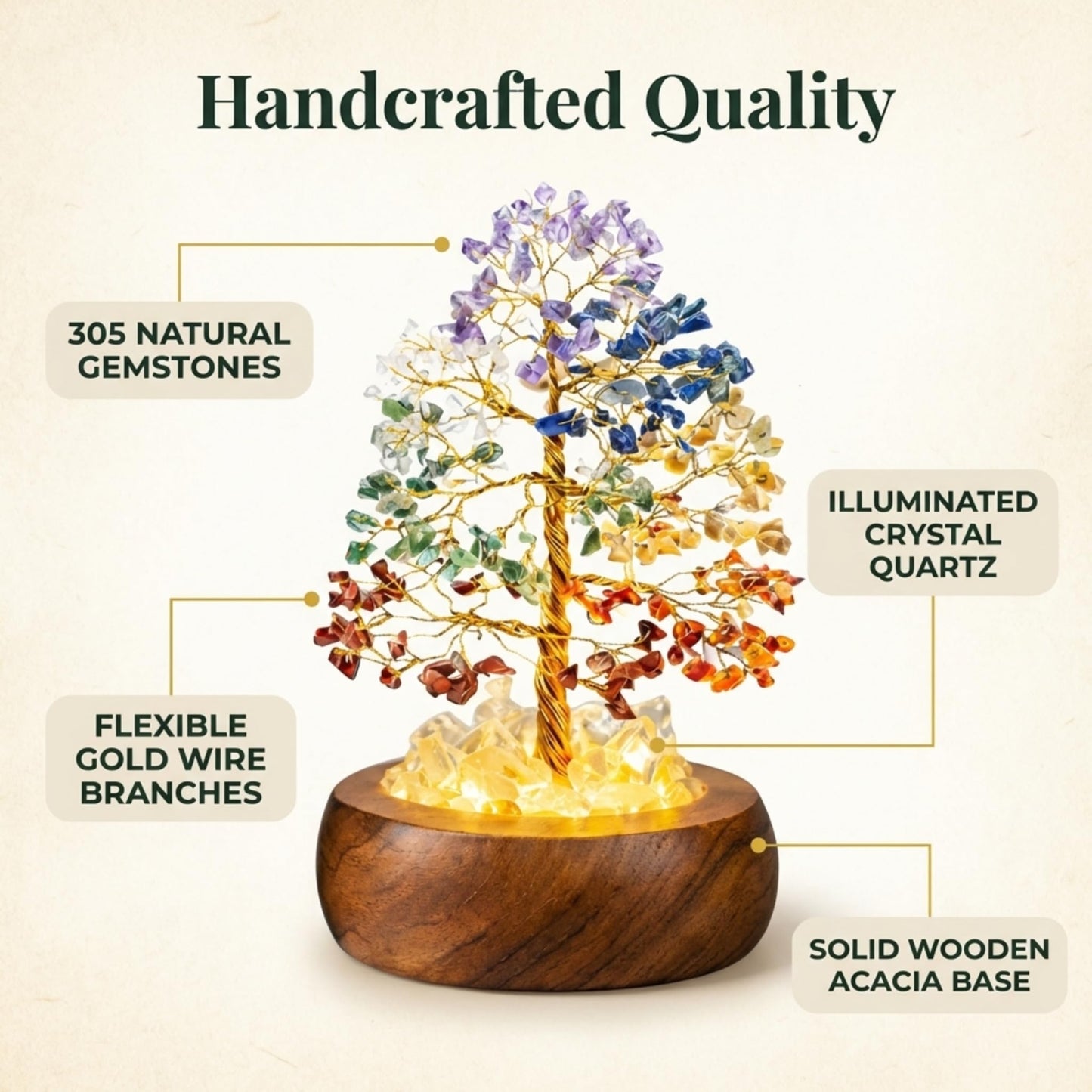 Zentiti 7 Chakra Crystal Tree of Life with LED Light, Handcrafted Gemstone Bonsai with Quartz Crystal Base & Acacia Wood Stand, Spiritual Home & Office Décor, Gift for Women,