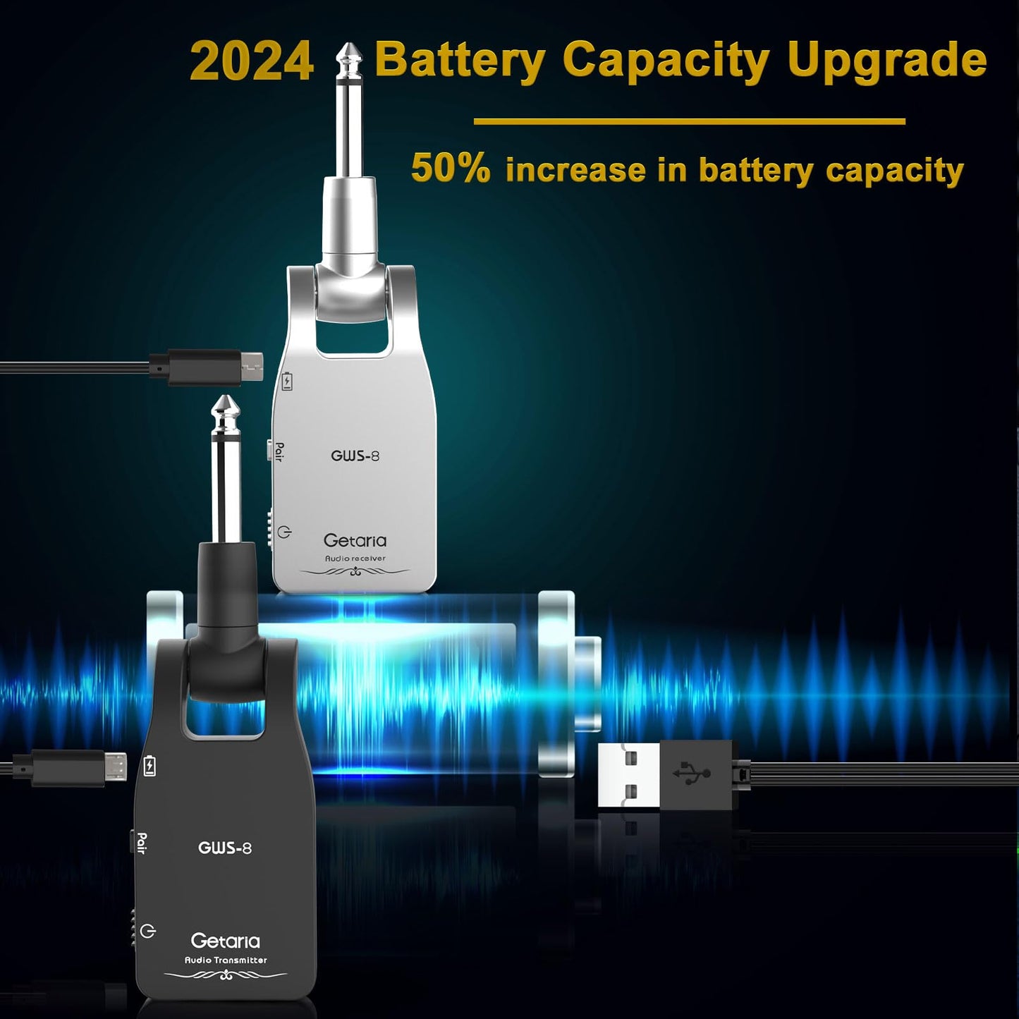 Getaria Upgrade 2.4GHZ Wireless Guitar System Built-in Rechargeable Lithium Battery Wireless Guitar Transmitter Receiver for Electric Guitar Bass