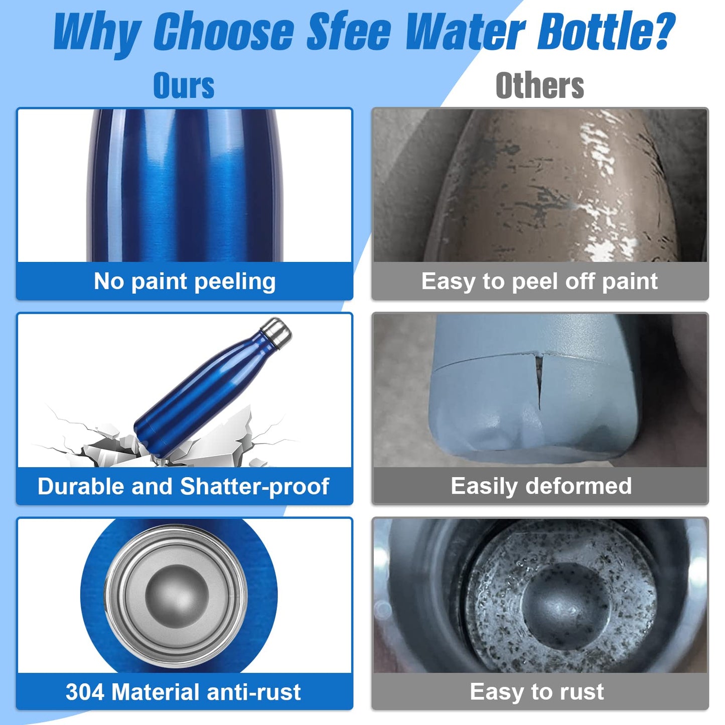 Sfee Insulated Water Bottle, 17 oz Stainless Steel Water Bottles, Double Wall Vacuum Reusable Water Bottles Leak Proof BPA-FREE Sports Bottle Cup Keep Hot&Cold for Running Gym Workout Cycling Kids