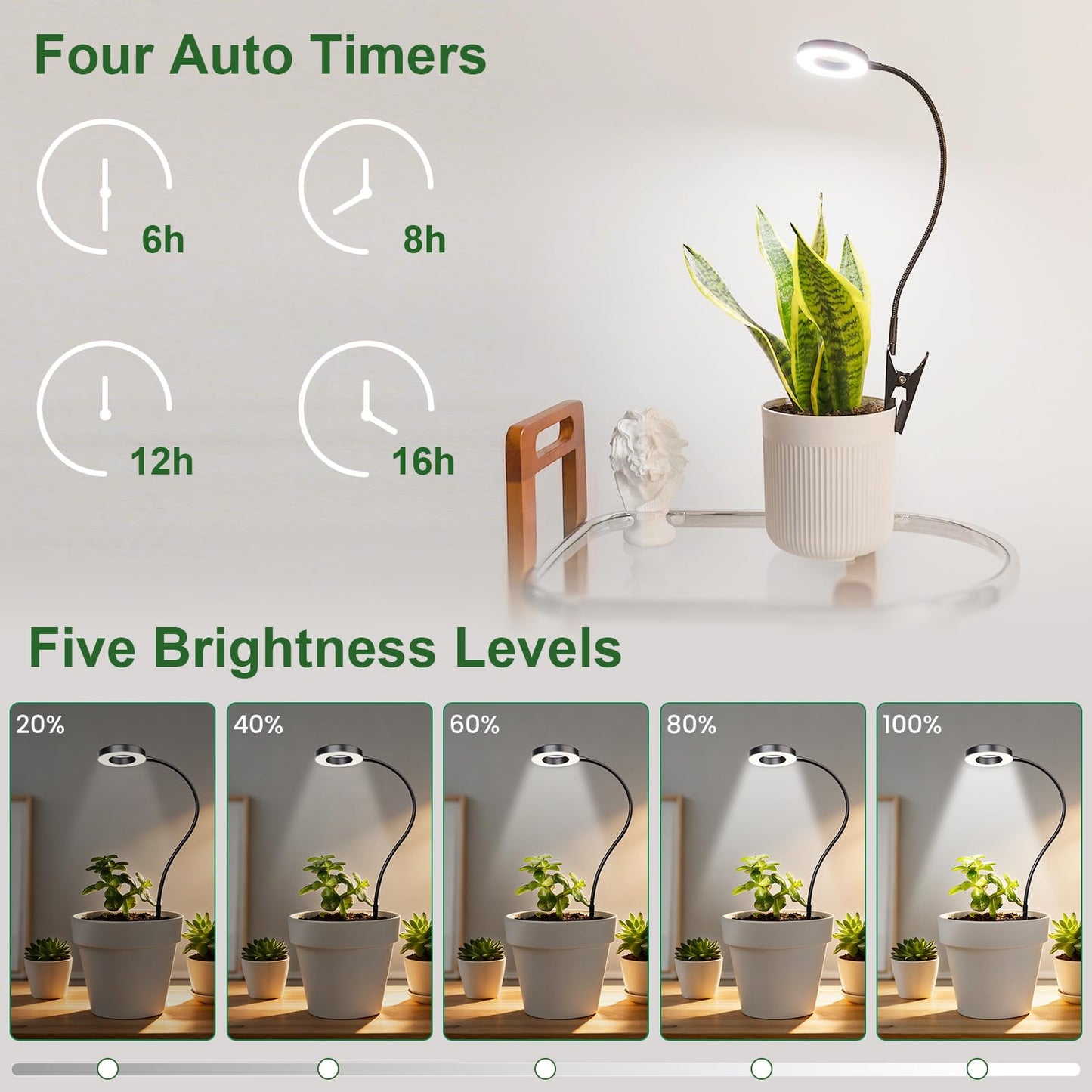 LORDEM Indoor Plant Grow Lights with 6/8/12/16H Auto Timer, 3 Spectrum Modes, Full Spectrum LED, Adjustable Height, for Small Plants, 1Pack Black
