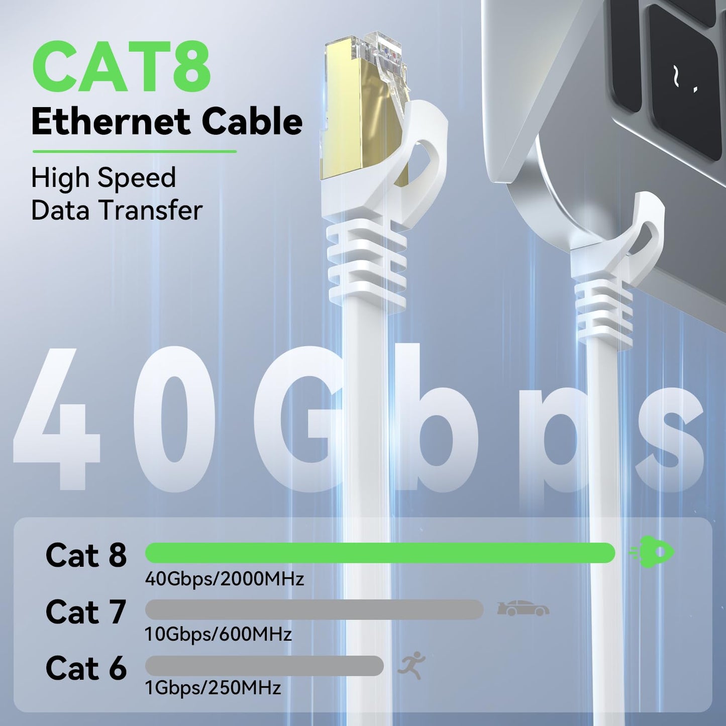BUSOHE Cat 8 Ethernet Cable 20m, High Speed Flat Gigabit RJ45 Lan Network Cable, 40Gbps 2000Mhz Internet Patch Cord Compatible with Router, Modem, PC, Laptop, Printer (White)