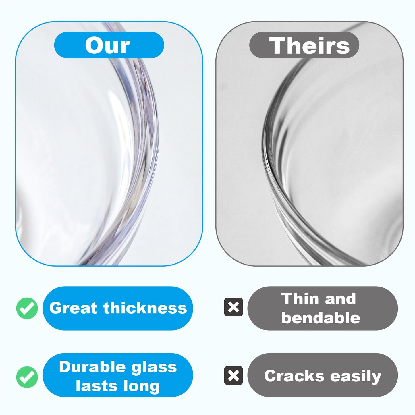 Iyulania 4.4 oz Clear Glass Bowl, Mini Prep Dish for Salt and Spices, Microwave and Dishwasher Safe, Stackable, Set of 6