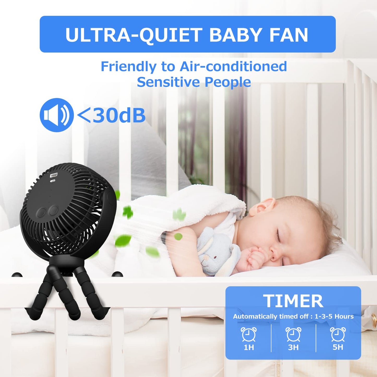 Stroller Fan - 65Hrs 12600mAh Rechargeable, Timing Car Seat, Portable Clip On Battery Operated for Baby, Peloton, Treadmill, Golf Cart, Beach, Bed, Dog