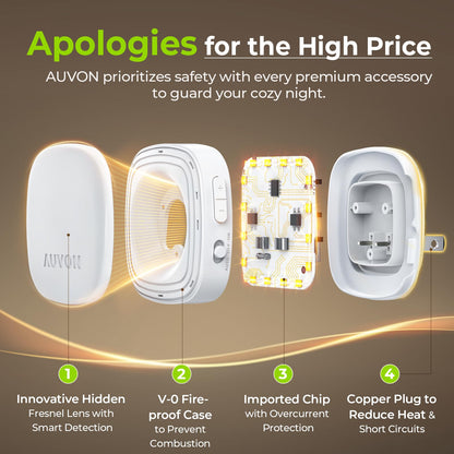 AUVON Plug-in LED Backlit Night Light with Motion Sensor & Dusk to Dawn Sensor, Dimmable Amber Nightlight with 1-50 lm Adjustable Brightness for Bedroom, Bathroom, Stairs, Hallway (4 Pack)