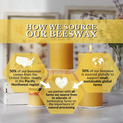 Big Dipper Wax Works 100% Pure Beeswax Pillar Candles (1 Pack) – 3" x 3.5" Handmade in USA, Long Burning Clean Soot-Free, Natural Honey Aroma, Eco-Friendly Cotton Wick, Home Décor & Meditation