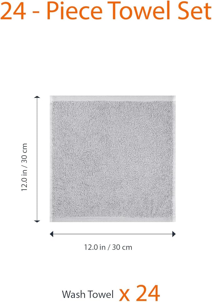 Amazon Basics Highly Absorbent Fast Drying 100% Cotton Washcloths