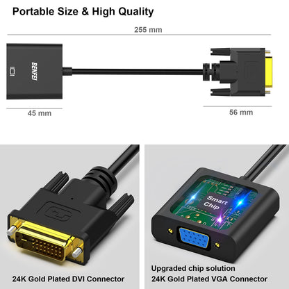 BENFEI Active DVI-D to VGA Adapter, DVI-D 24+1 to VGA Male to Female Adapter