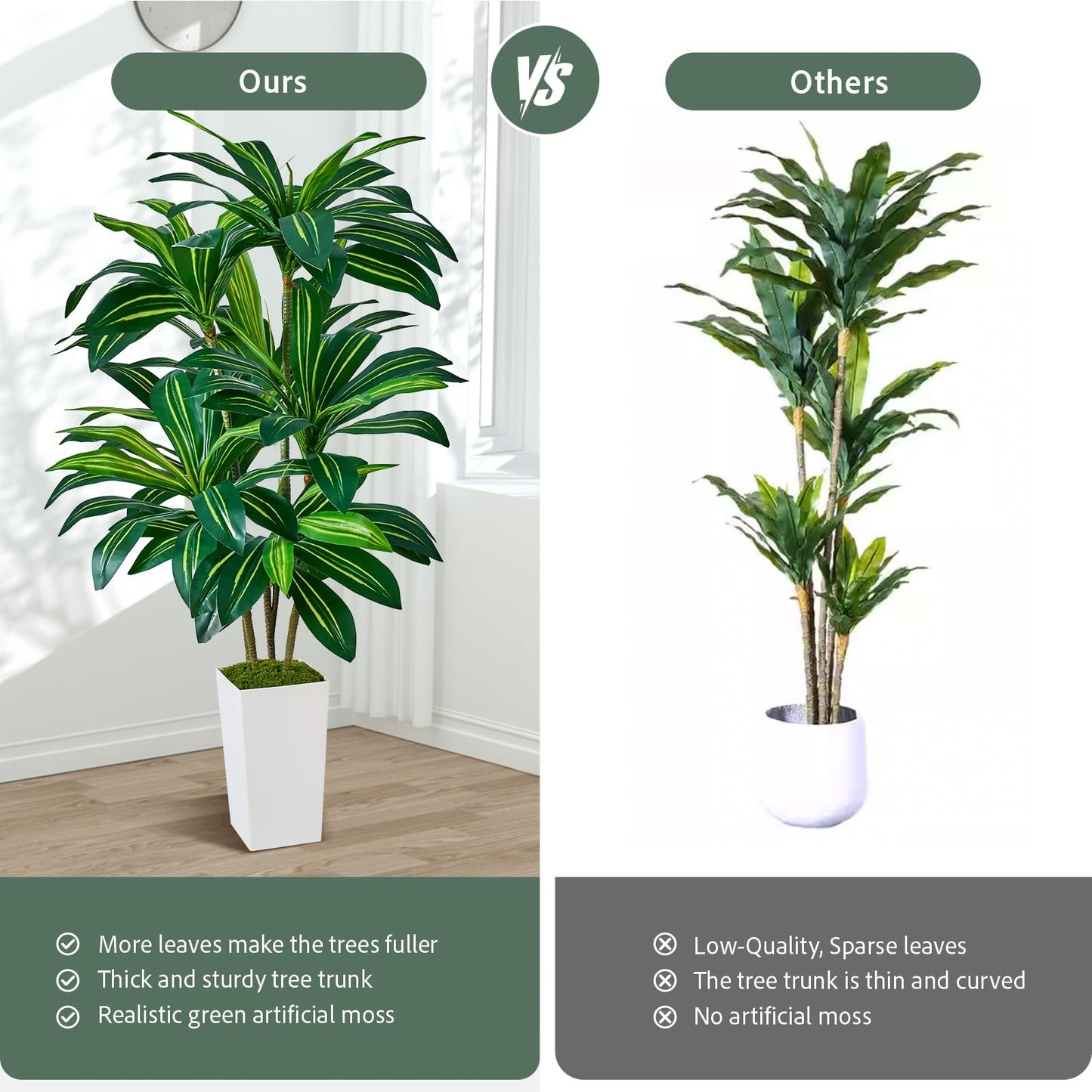 SJSCYD Dracaena Artificial Plants Indoor, 5FT Tall Faux Tree with White Tall Planter, Fake Yucca Tree Floor Plant, Artificial Trees for Home Office Living Room Garden Decor Outdoor, Housewarming Gift