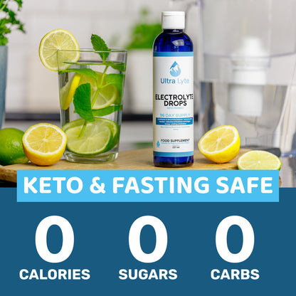 Ultra Lyte Keto Electrolytes Trace Mineral Drops – Highly Concentrated Mineral Supplements with Zero Calories – Vegan-Friendly Electrolyte Drops for Hydration, Muscle Cramp – 96 Servings