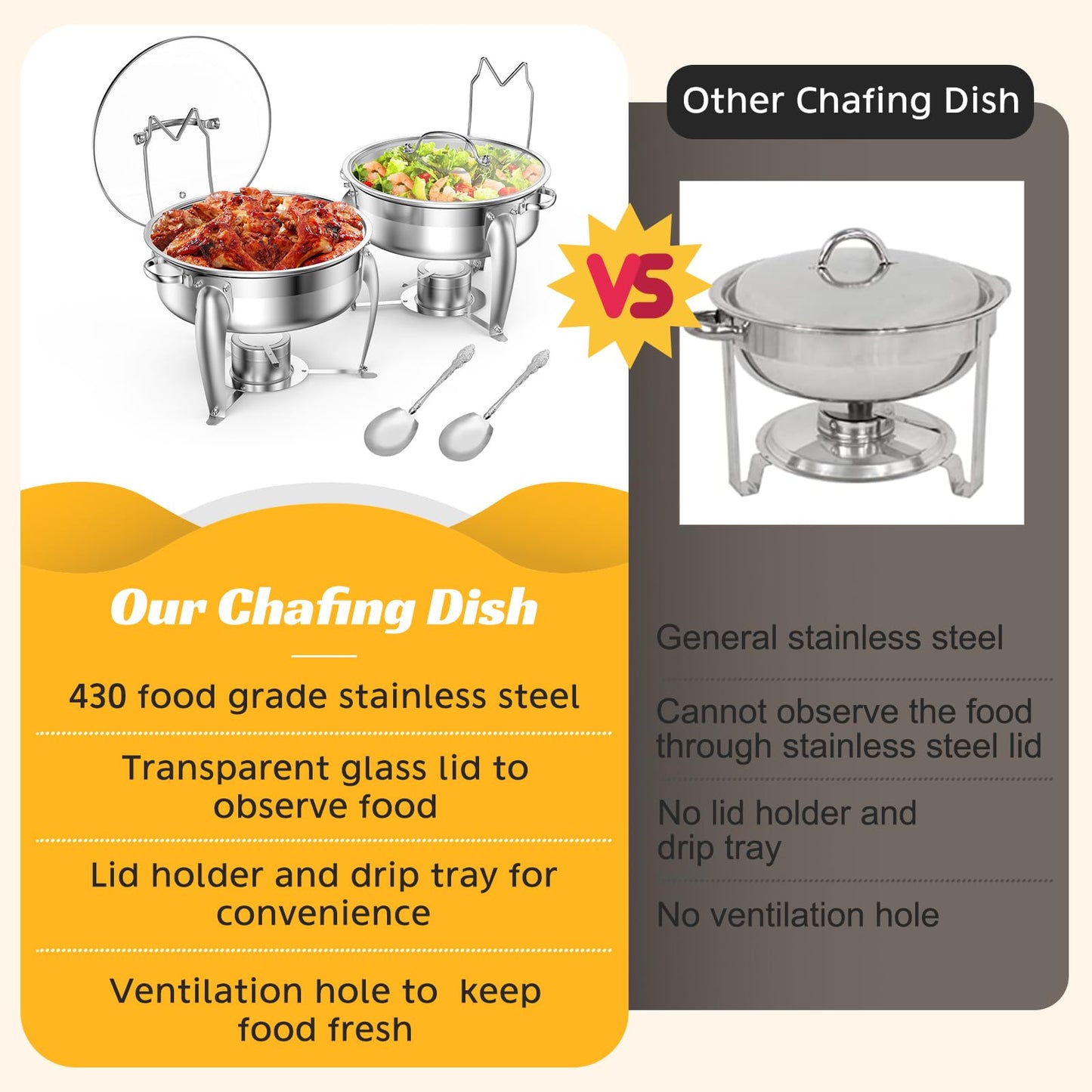 BriSunshine 6 QT Chafing Dish Buffet Set with Serving Spoons, 2 Packs Stainless Steel Round Chafing Dishes with Glass Lid & Lid Holder, Food Warmers for Parties Buffet Weddings Catering Events