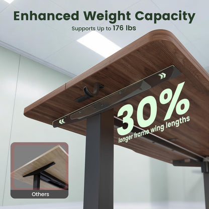 CubiCubi Standing Desk, 63 x 28 Inches Electric Height Adjustable Computer Desk, Sit Stand up Home Office Desk with Memory Presets, Dark Walnut