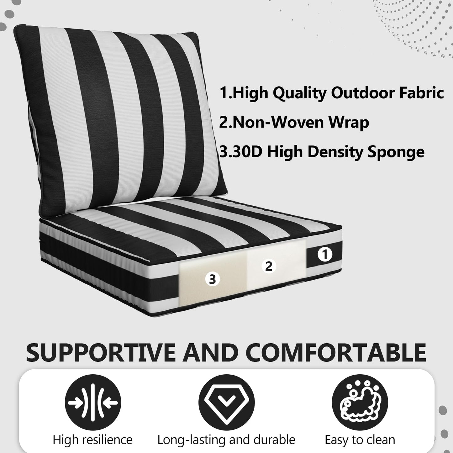 Suionryorid 24" x 24" x 6" Outdoor Deep Seat Cushions Set - 4 Set Waterproof & Fade Resistant Patio Furniture Replacement Cushions, Non-Slip Outdoor Cushions Fit Loveseats, Couches, Chairs, and Sofas