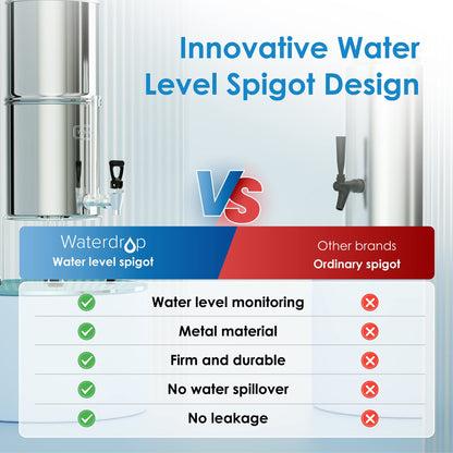 Waterdrop Gravity Water Filter Straw and 2.25G Gravity-fed Stainless-Steel Water Filter System