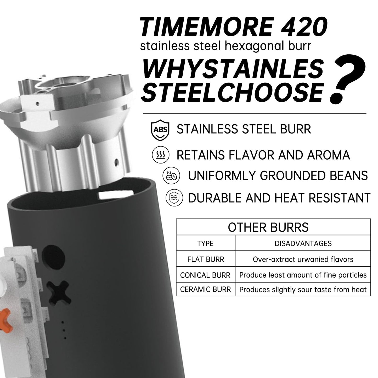 Nuttii Burr Coffee Grinder – Electric, Portable, Small, Quiet Conical Burr Coffee Bean Mill, 20 Adjustable Settings for Espresso, Pour-Over, French, Press Moka for Home Travel Use (Tangerine Orange)