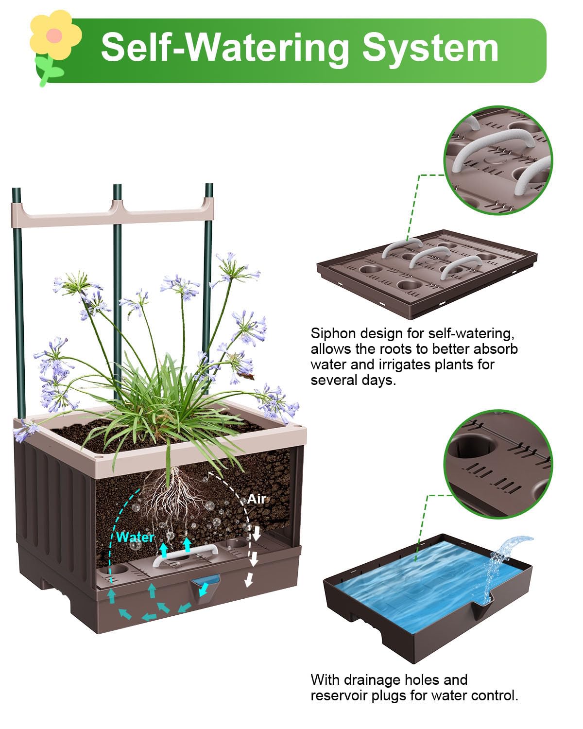 MQHUAYU Raised Garden Bed Planter Boxes with Trellis,61.4" Self-Watering Trellis with Planter Box for Climbing Plants Flowers Vegetables,Use for Indoor Outdoor