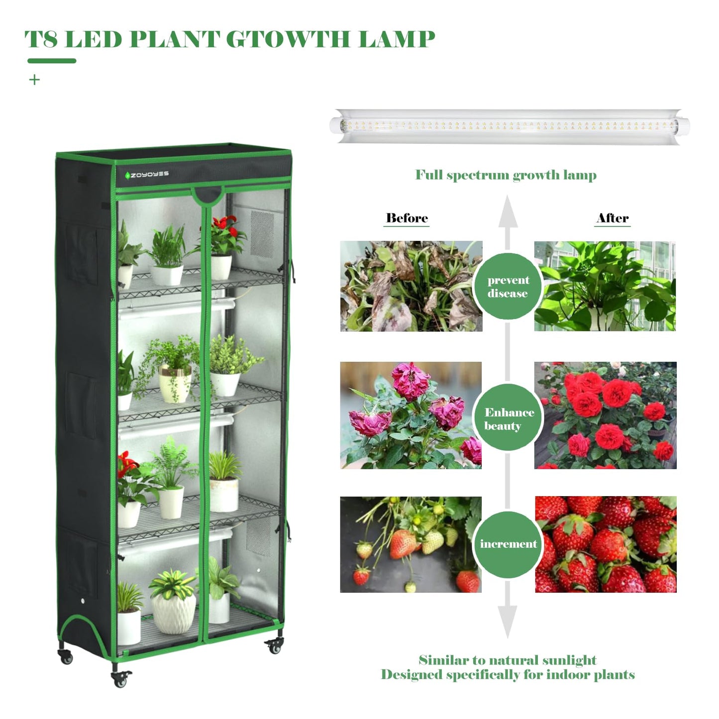ZOYOYES Indoor Greenhouse with Grow Light, 35.8" W x 17.8" D x 71.8" H, 5-Tier Plant Shelf with 3-Color T8 Growth Lights, Plant Stand with Smart Timing Plug and thermohygrometer
