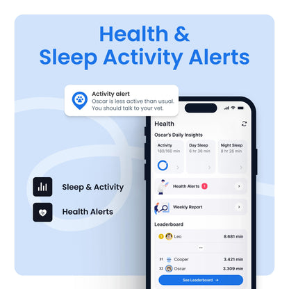 Tractive Smart Cat GPS Tracker | Real-Time Location & Wellness Monitoring for Cats 6.5 lbs+ | Territory & Location History | Up to 5-Day Battery | Breakaway Collar Included (Dark Blue)