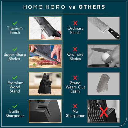 Home Hero Kitchen Knife Set with Sharpener - High Carbon Stainless Steel Knife Block Set with Ergonomic Handles (20 Pcs - Acrylic Black)
