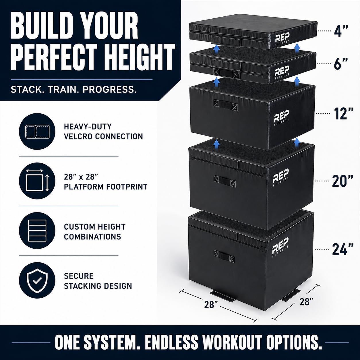 Rep Foam Soft Plyo Box for Plyometric Exercises and Conditioning - 4 inch Height