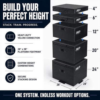 Rep Foam Soft Plyo Box for Plyometric Exercises and Conditioning - 4 inch Height