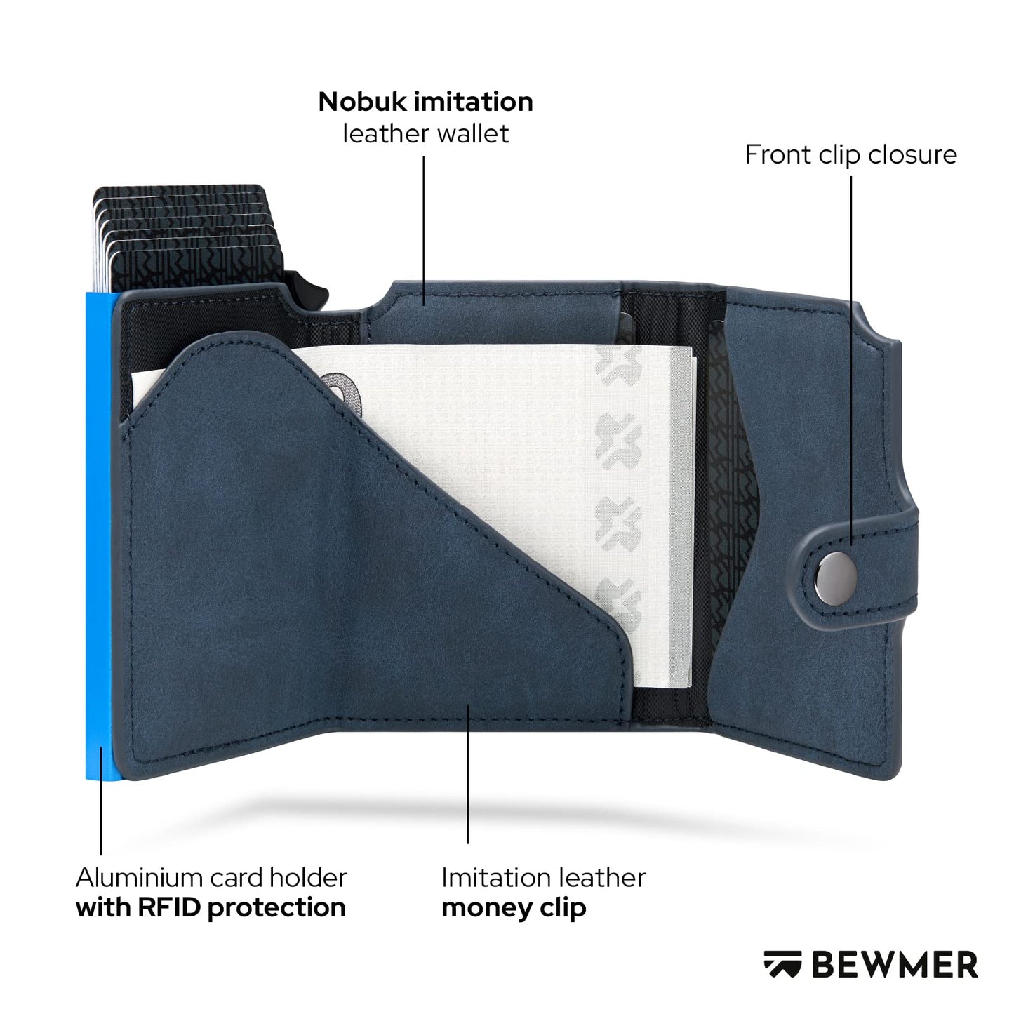 BEWMER 2 Shielded Credit Card Wallet | Anti-Cloning Protection Slim RFID Wallet for Men and Women | Card and Money Clip with Coin Holder