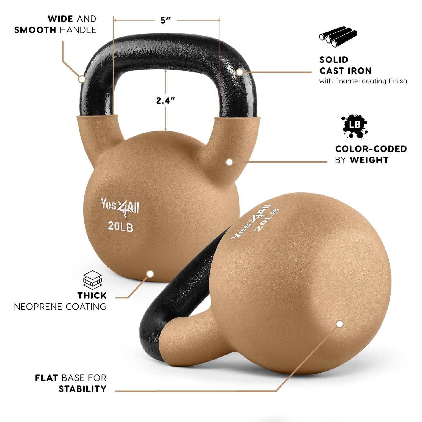 Yes4All Kettlebell, 5-65 LB Neoprene Coated Cast Iron Kettlebells, Wide Grip Handle & Flat Bottom for Swings, Squats, Deadlifts, Push Ups & Full Body Training at Home Gym - Single & Set