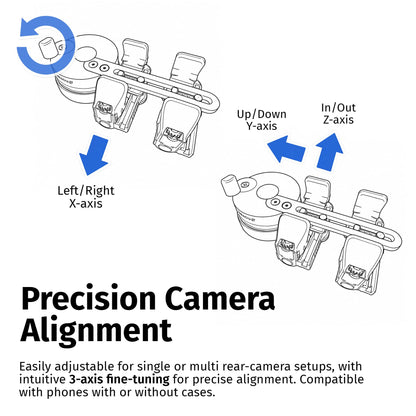 Novagrade Universal Spotting Scope Phone Adapter - Double Grip Telescope Phone Mount for Digiscope Photography & Binoculars Mount for iPhone that Fits Almost all Smartphones on the Market, Made in USA