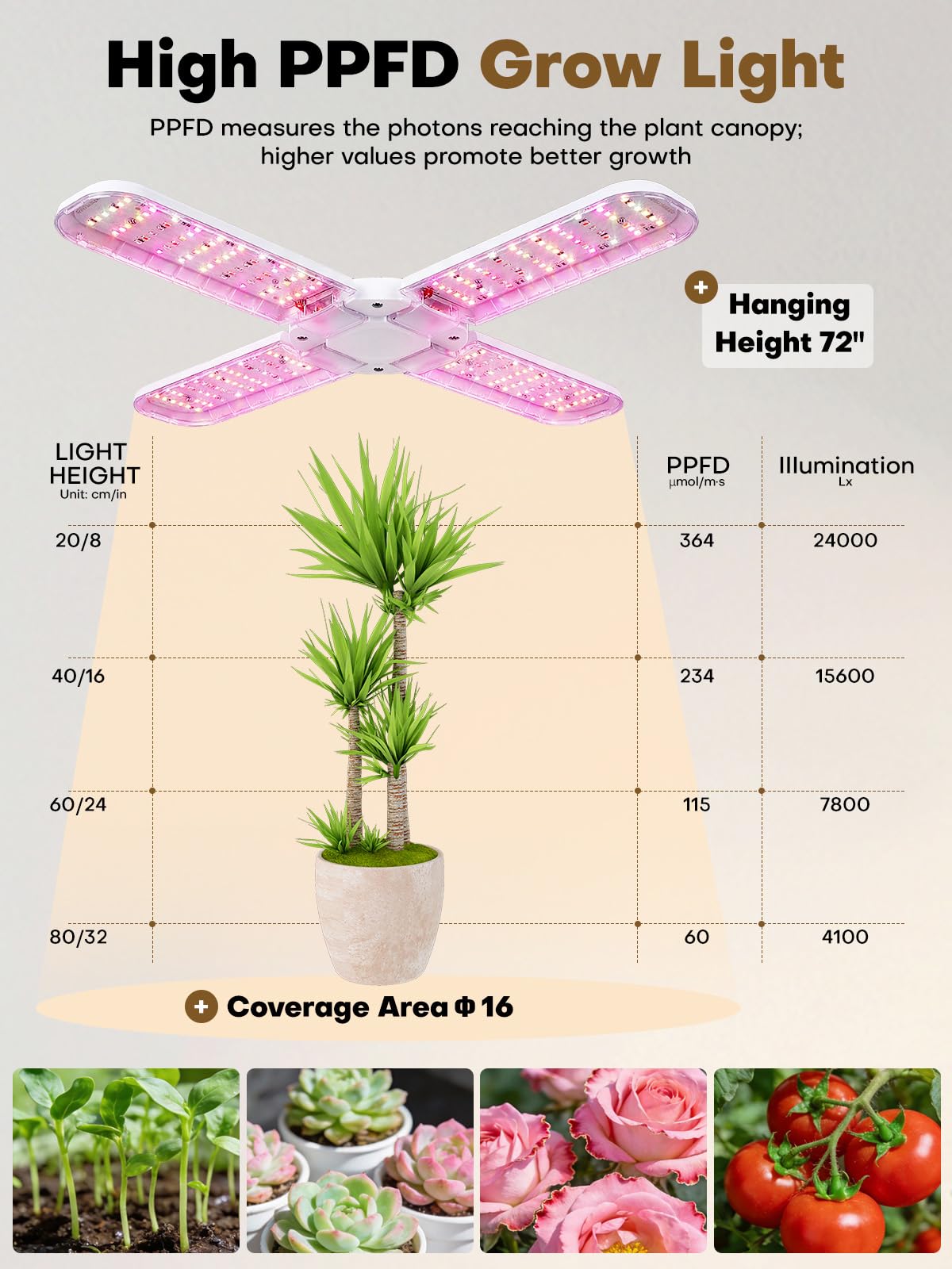 240 LEDs Grow Lights for Indoor Plants with Timer 6/12/16H, Full Spectrum Plant Lights for Indoor Growing 10 Dimmable Level, 24-72" Height Adjustable Tabletop Grow Light Floor Lamp with Remote Control