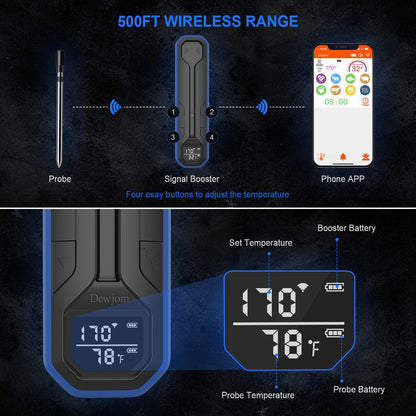 Wireless Meat Thermometer – Digital Cooking Thermometer with Wireless Probe – 500Ft Remote Range Food Thermometer – with iOS & Android Read App -Preprogrammed Temperatures for BBQ, Oven, Grill