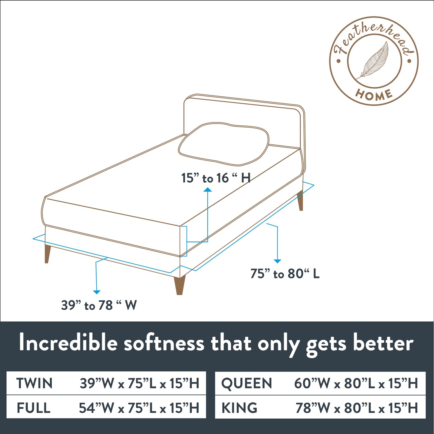 Featherhead 100% Cotton 4PCs Flannel Sheet Set | Double-Brushed for Extra Softness, Warm & Breathable, Extra Deep Pockets fits Up to 17” (White, Full)