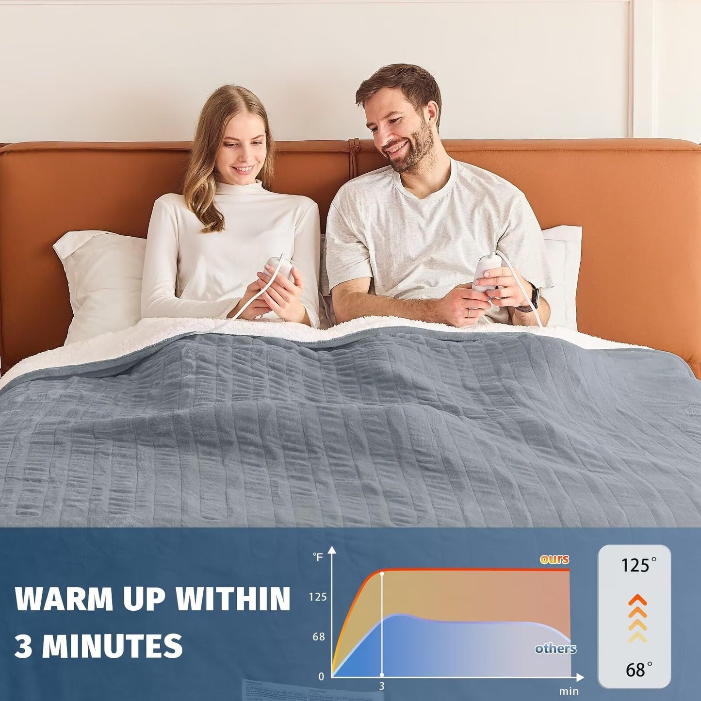 Heated Electric Blanket Queen Size - 84" x 90" Heating Blanket with Dual Control, 10 Heating Levels & 8 Hours Auto Off, Soft Warm Flannel Blanket, Christmas Birthday Gifts for Senior Grandma