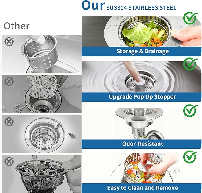 The Ultimate Kitchen Sink Solution: 3-in-1 Drain Strainer & Stopper. 304