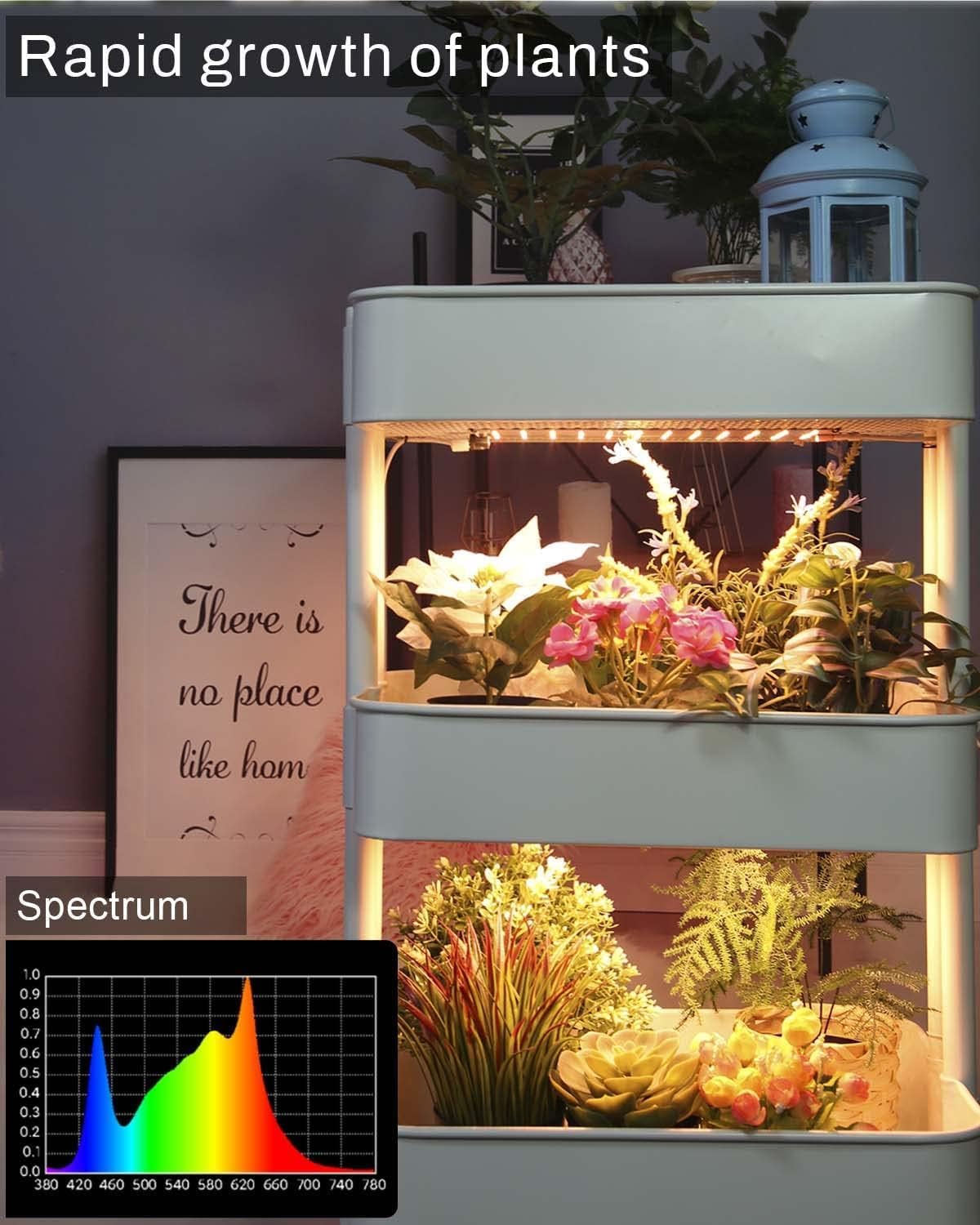 APLANT Grow Light,20W Ultra-Thin LED Grow Lights for Indoor Plants Full Spectrum, 6/10/12H Timer Plant Light, 132 LEDs Under Cabinet Plant Growing Lamp Strip for Seedlings, Veg, Flower 2-Pack