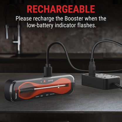 ThermoPro TempSpike 500 ft Wireless Meat Thermometer Digital, Bluetooth Meat Thermometer Wrieless for Beef Lamb Chicken Turkey, Smoker Acccessories for Rotisserie Sous Vide BBQ Oven Air Fryer