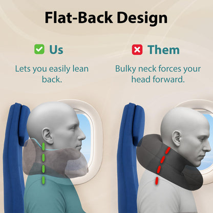 FLOWZOOM Comfy Memory Foam Travel Pillow for Airplane & Car – Adjustable Neck Cushion with 360° Support, Soft, Washable Plush Cover and Compact Mesh Bag - Grey