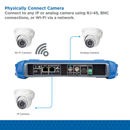 TREND Networks | R171000 | SecuriTEST IP | CCTV Camera Tester for IP Digital/HD Coax/Analog Systems | Camera Configuration, Installation and Troubleshooting