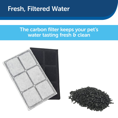PetSafe Drinkwell Premium Replacement Carbon Filters, Activated Made from Coconut Shells, Black/White, Pack of 12