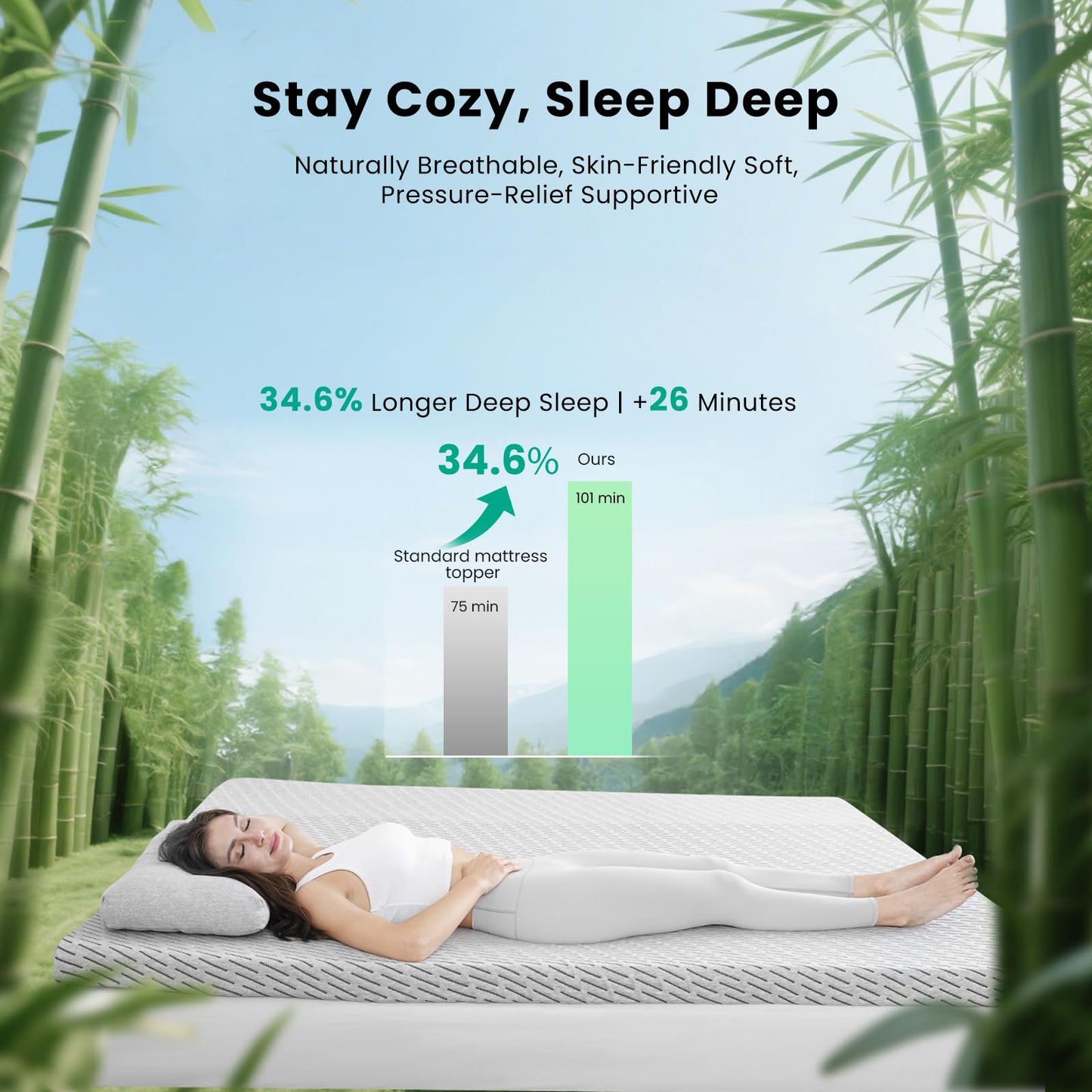 HOMRELEXA Bamboo Mattress Topper Twin XL Size 2 Inch, Cooling Gel & Bamboo Charcoal Memory Foam Mattress Topper for Back Pain Relief, Firm Dual-Layer Foam Bed Pad with Removable Cover College Dorm