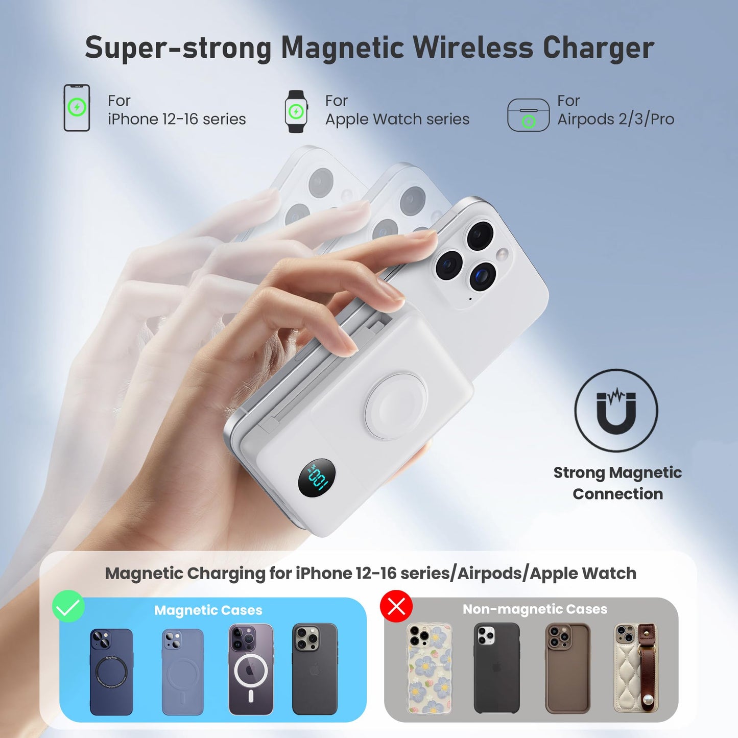 Magnetic Portable Charger for iPhone with Built-in Cables, 6-in-1 10800mAh Power Bank with iWatch Charger & LCD Display,25W PD Fast Charging Battery Pack for Magsafe,iPhone 16/15/14/13/12,Apple Watch