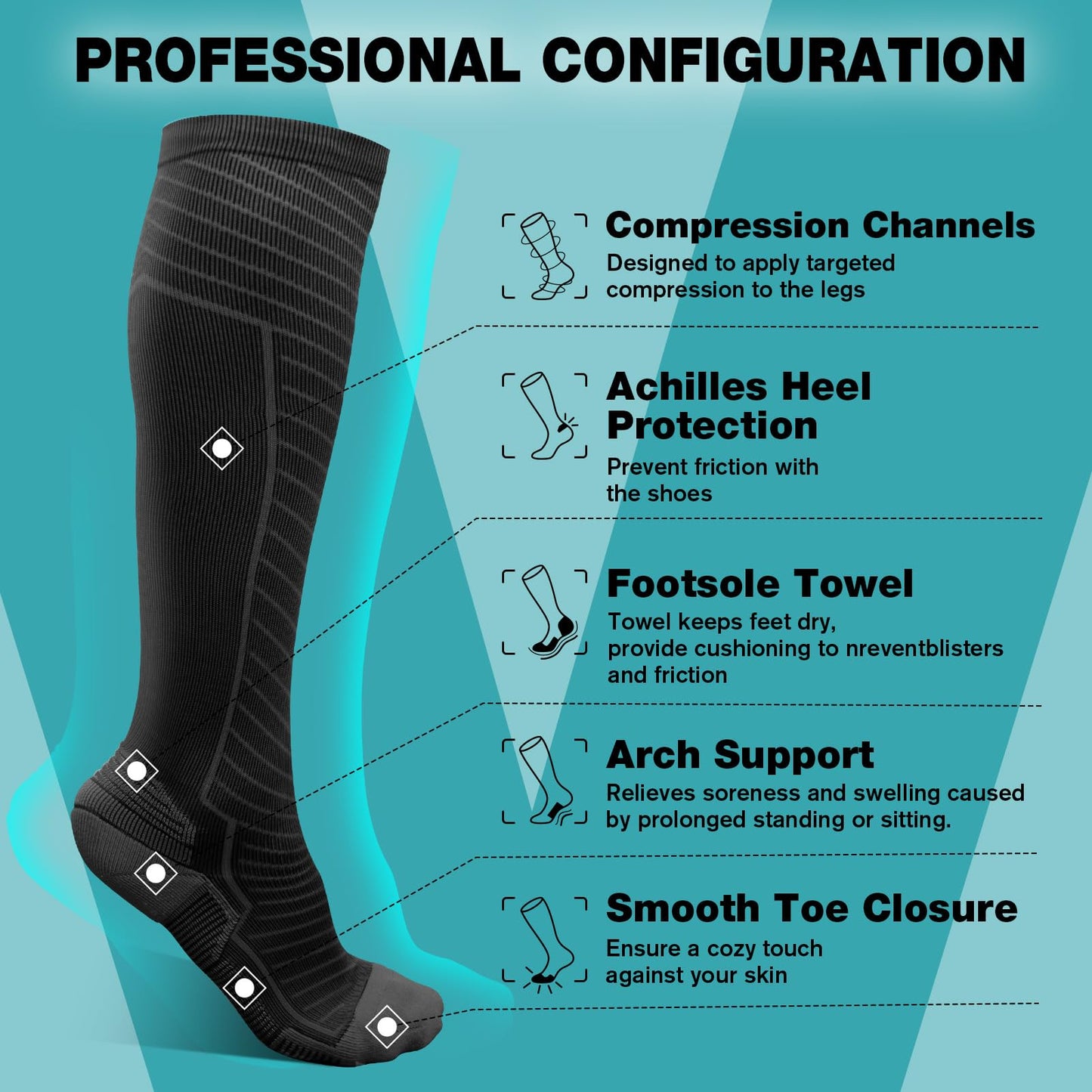 SONORAN 2 Pairs Compression Socks for Women & Men 20-30 mmHg Graduated Compression Stockings Knee High Best Support for Running, Flying, Sports S/M (Black Gray)
