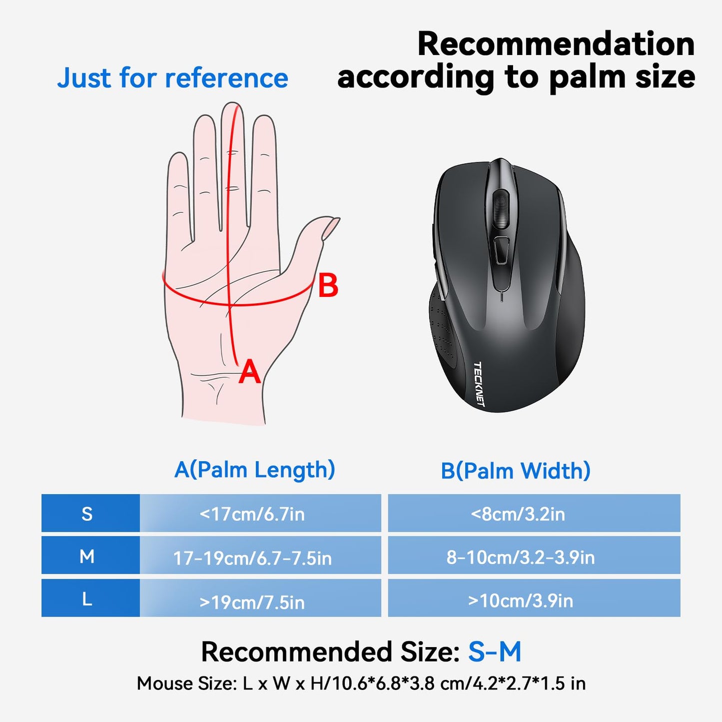 TECKNET Wireless Mouse (BT5.0/3.0 & 2.4G) Rechargeable 4800 DPI Silent USB A & Bluetooth Mouse 6 Buttons, Wide Compatibility - Grey