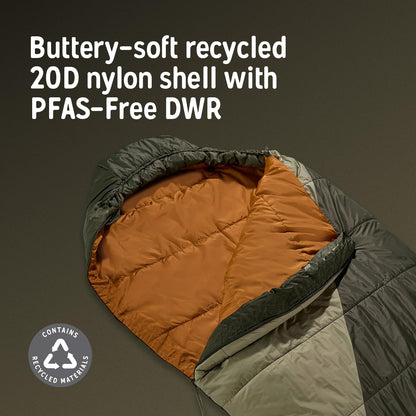 Kelty Cosmic Synthetic Fill 40 Degree Backpacking Sleeping Bag with Compression Straps, Compact and Lightweight (Long (2025))