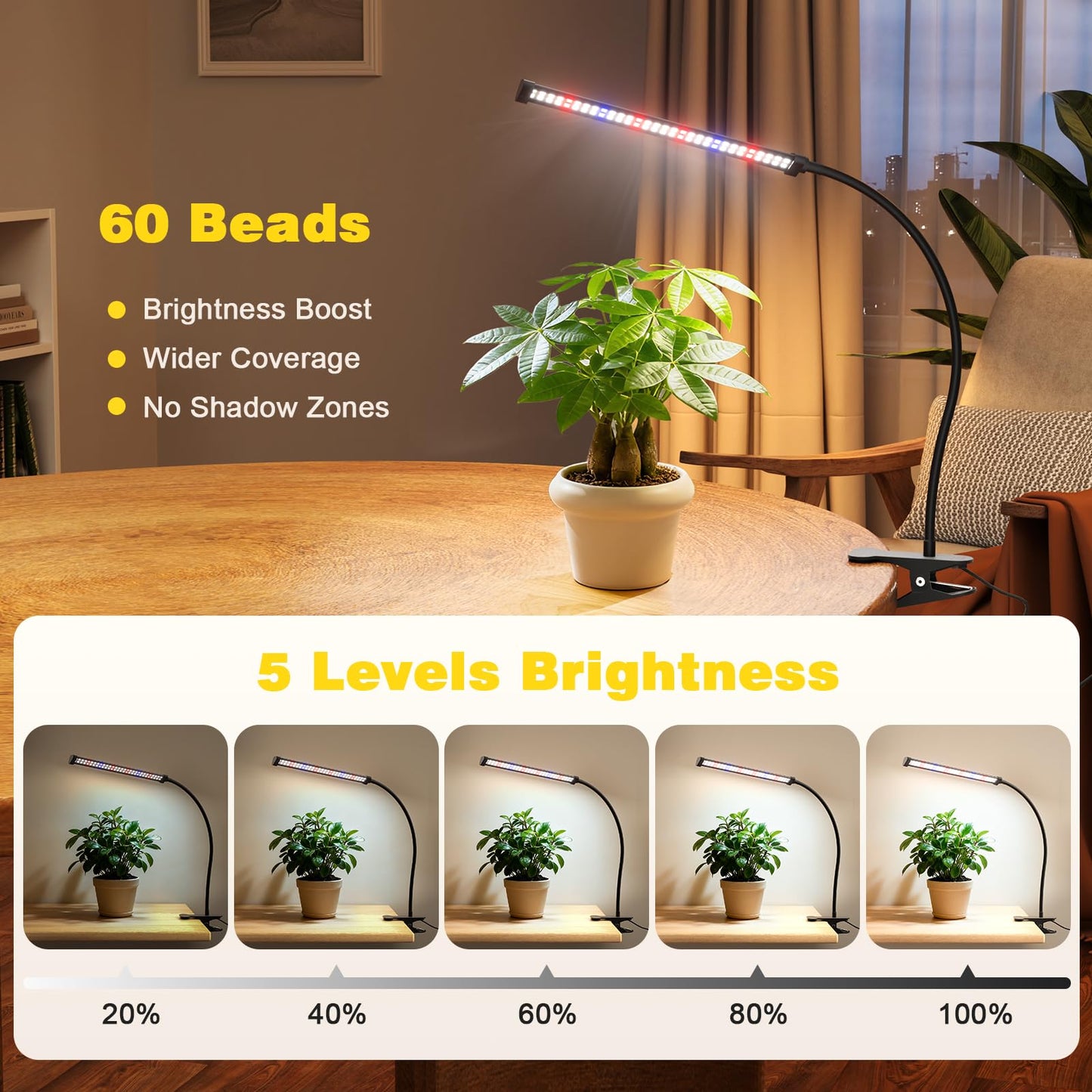 Sonamindary LED Grow Light, 5700K Full Spectrum Clip Plant Growing Lamp with White Red LEDs for Indoor Plants, 5-Levels Dimmable, Auto On Off Timing 4/8/12/18Hrs(Single Head)