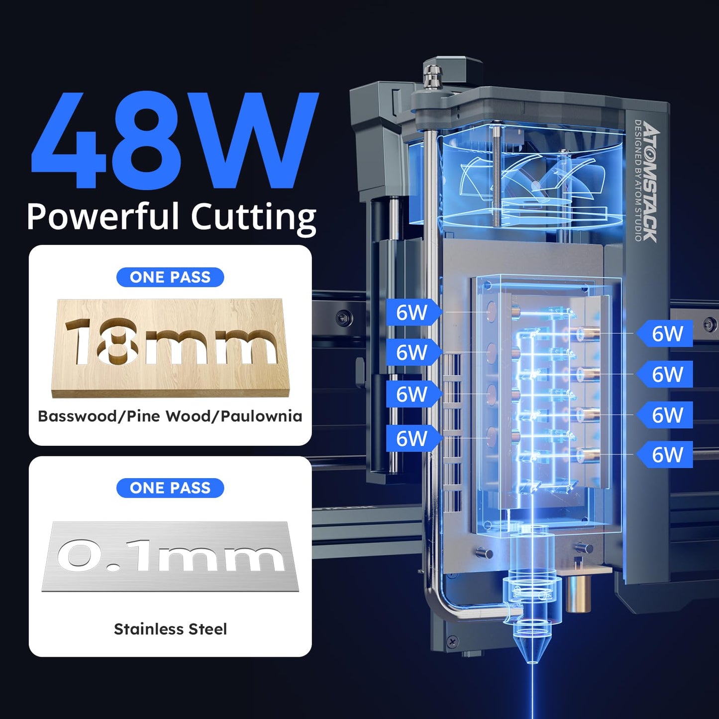 ATOMSTACK 48W Laser Engraver, A40 PRO V2 Laser Cutter with Auto Air Assist, Bulk Engraving Cutting High Accuracy Laser Engraving Machine for Wood Stone Metal Acrylic Leather Jewelry