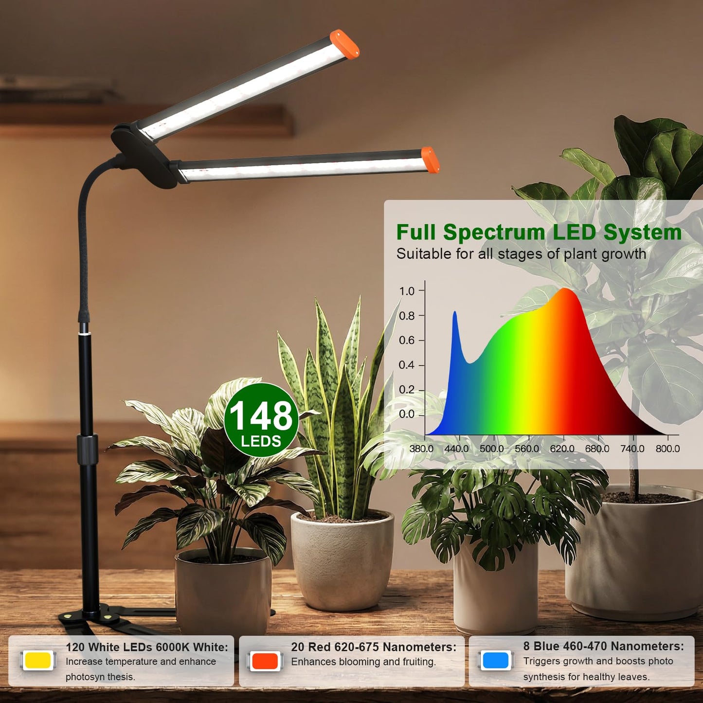 Grow Light for Indoor Plant, 6000K Full Spectrum Plant Lamp with Red Blue White LED for Pot Succulents Seed Growing, Light Strip Foldable & Height Extendable 9-25'', Auto Timer 4 8 12Hrs