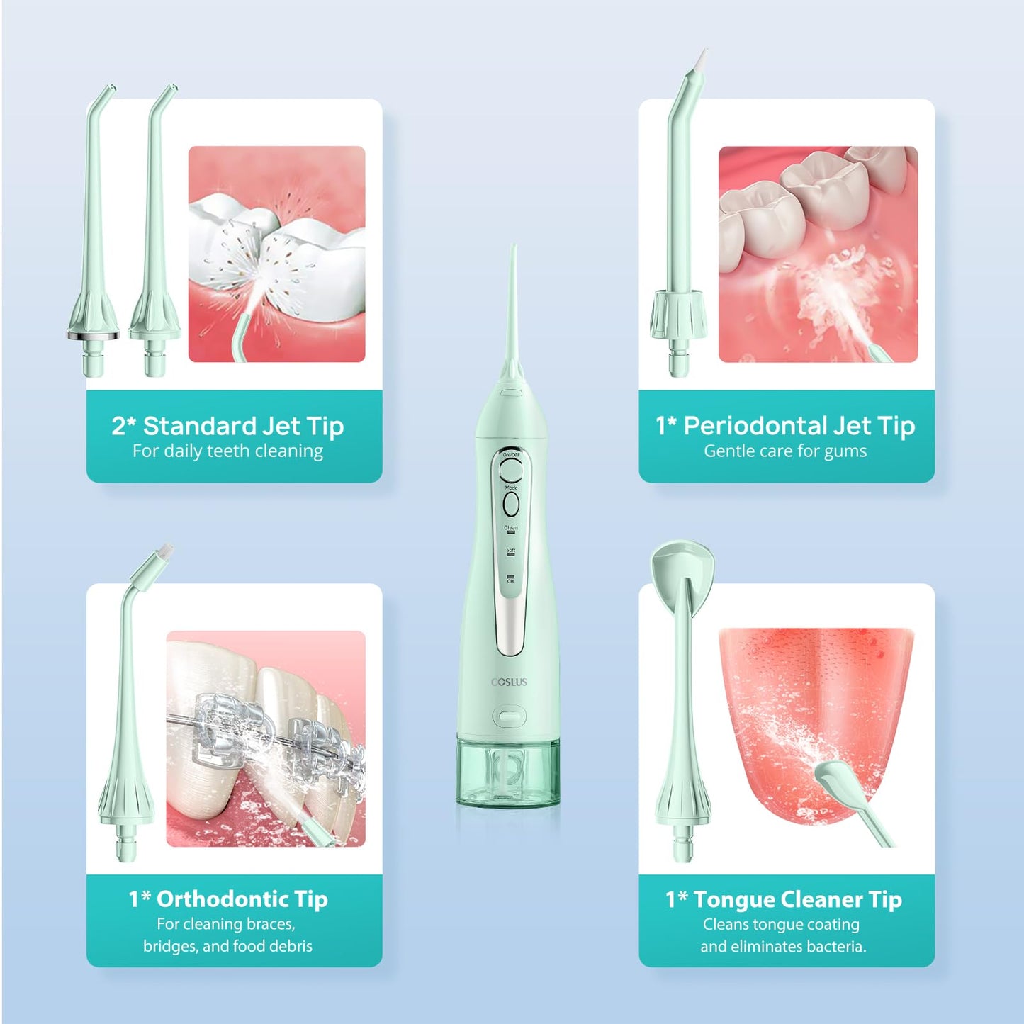 COSLUS Water Dental Flosser Teeth Pick: Portable Cordless Oral Irrigator 300ML Rechargeable Travel Irrigation Cleaner IPX7 Waterproof Electric Flossing Machine for Teeth Cleaning C20(F5020E)
