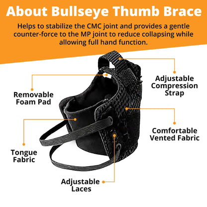 Bullseye Thumb Brace – Stabilizes Thumb CMC Joint to Relieve Pain due to Arthritis and Injuries – Adjustable Fit with Supportive Strap – Speed Lacer for Easy On/Off – Hand Wash - (S/M - Left Hand)