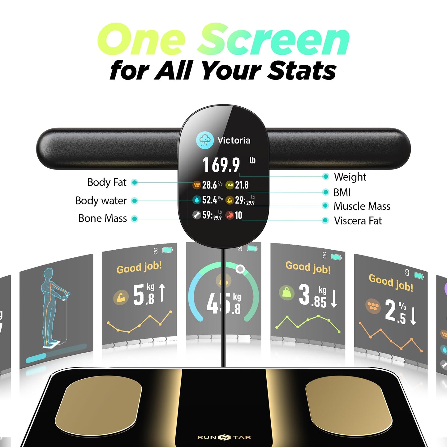 RunStar Smart Scale FSA&HSA Eligible, 8 Electrodes Digital Bathroom Scale for Body Weight and Fat, BMI, Muscle Mass 28 Body Composition Measurement, with Full-Color TFT LCD on Retractable Handle