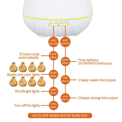 BZseed Aromatherapy Essential Oil Diffuser 550ml 12 Hours Wood Grain Aroma Diffuser with Timer Cool Mist Humidifier for Large Room, Home, Baby Bedroom, Waterless Auto Shut-off,7 Colors Lights Changing